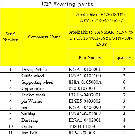 U27易损件.jpg