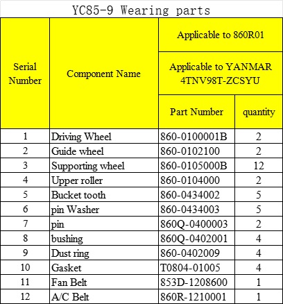 YC85-9易损件.jpg