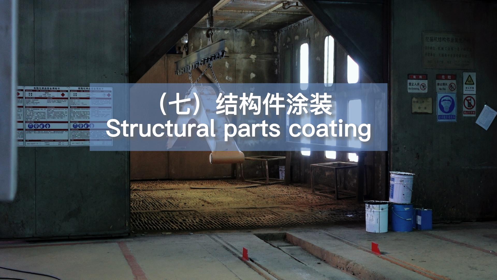 Structural parts coating