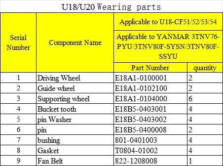 U18和U20易损件.jpg