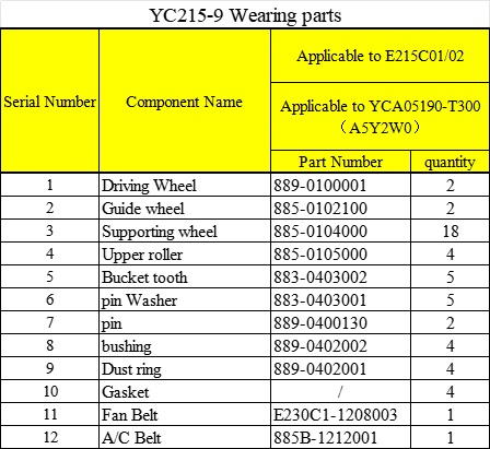 YC215.jpg